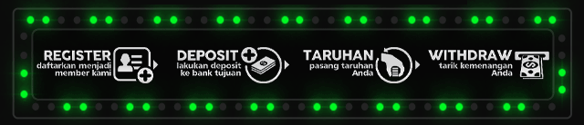 BUAYA33 Jackpot
